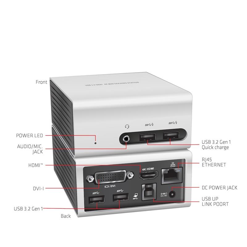 CLUB3D UNIVERSEEL Mini Displaylink gecertificeerd Docking Station USB A 3.2 Gen 1 4K30Hz 1x HDMI, 1x DVI, 4x USB Superspeed