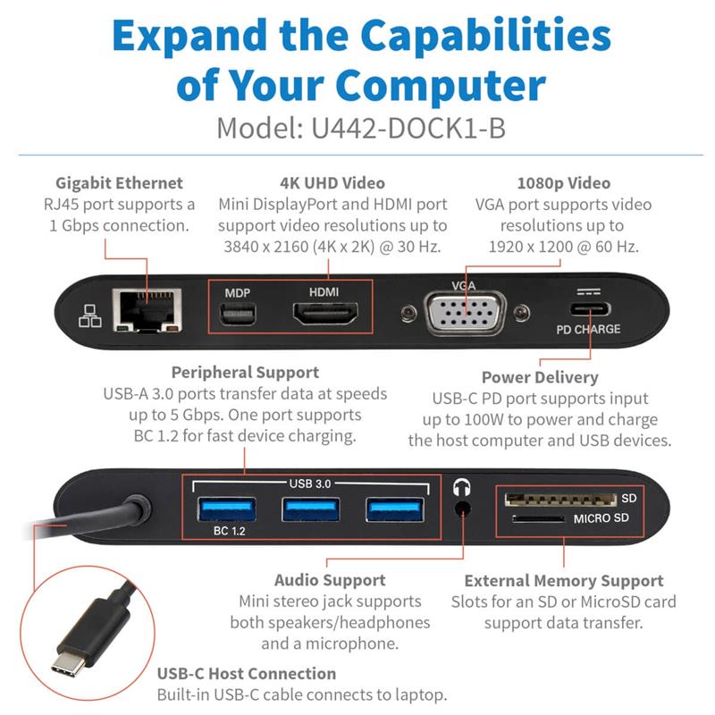 Tripp Lite U442-DOCK1-B interface hub USB 3.2 Gen 2 (3.1 Gen 2) Type-C 5000 Mbit/s